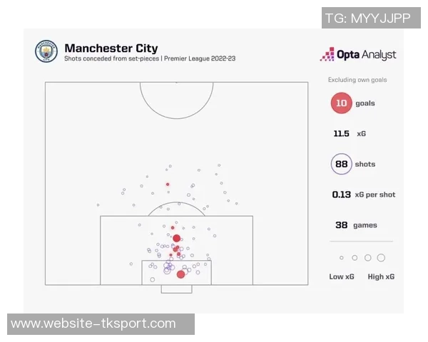 曼联对阵曼城的精彩对决美国直播时间及观看方式详解 曼联对阵曼城的精彩对决美国直播时间及观看方式详解